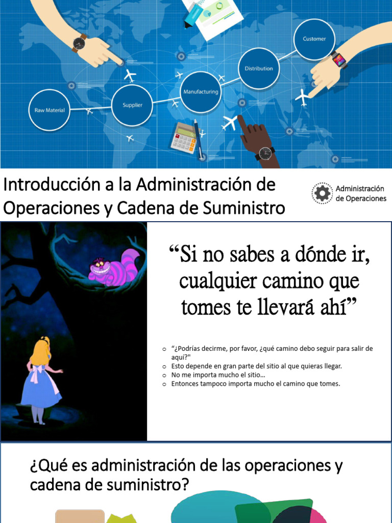 01 Introducción A La Administración de Operaciones y Cadena de ...