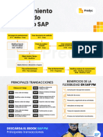 Principales Transacciones SAP PM