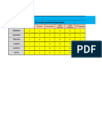 Registro de Evaluación Diagnóstica 2023 - Aplicativo - Villamayo 2023.