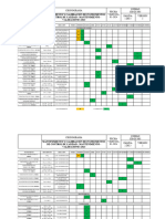 cronograma calibracion instrumentos