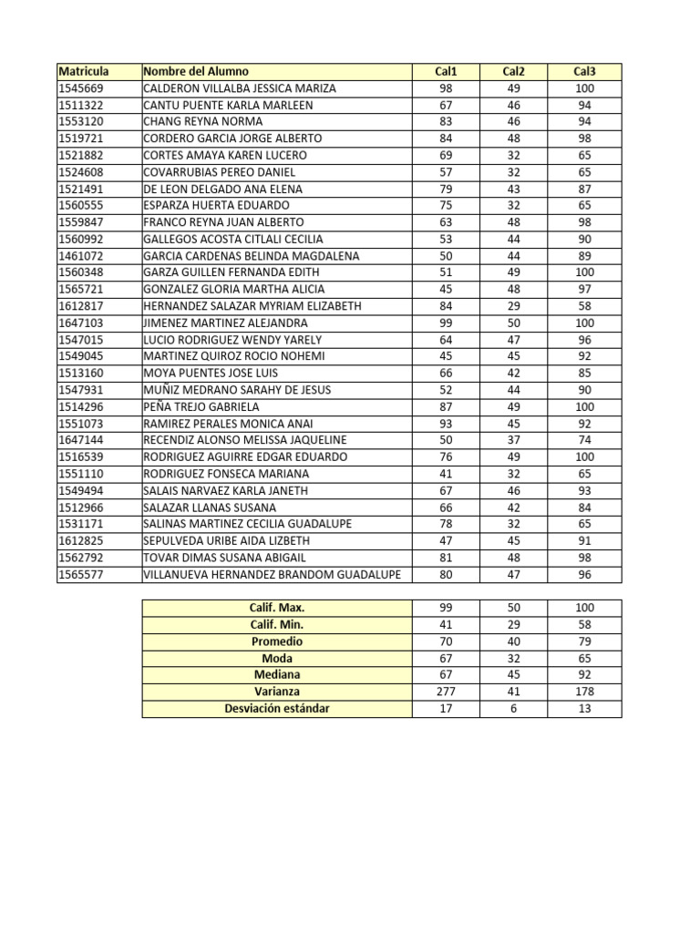 Actividad - 3 - 1 TABLAS DE EXCEL | PDF