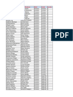 Práctica Tablas Dinámicas 2024