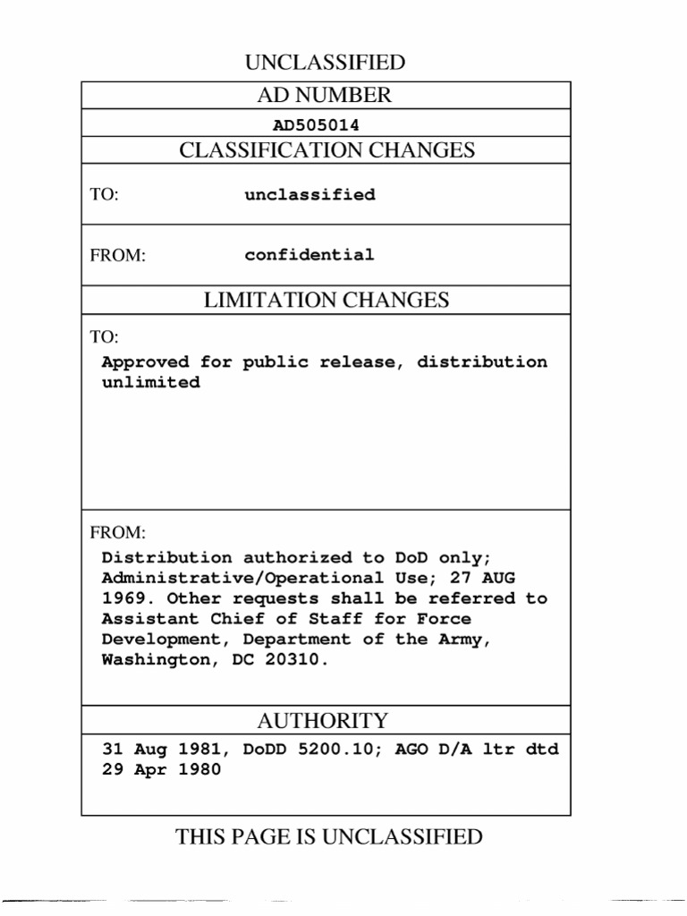 9th ID Redeployment AAR 27 Aug 1969 | PDF | Division