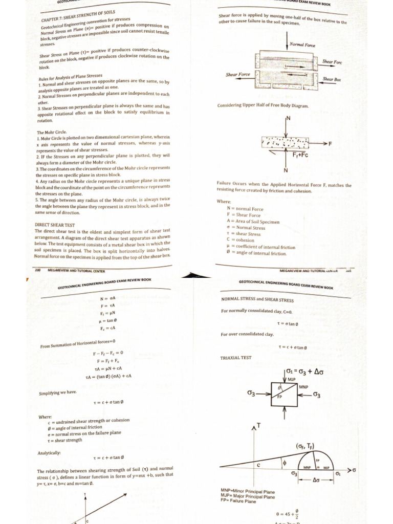 Shear Strength | PDF