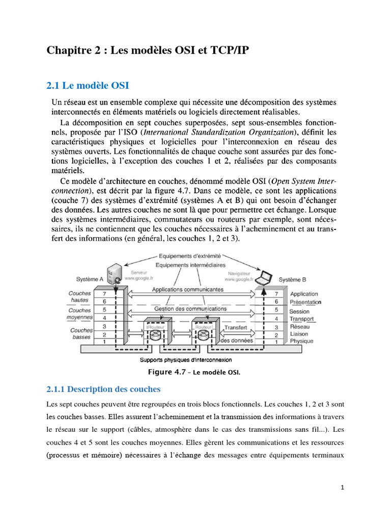 Modèles OSI et TCP/IP expliqués | PDF | Architecture (Informatique ...