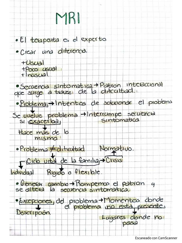 DRG | PDF
