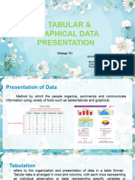 11a Tabular & Graphical Presentation of Data