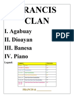 Francis Clan