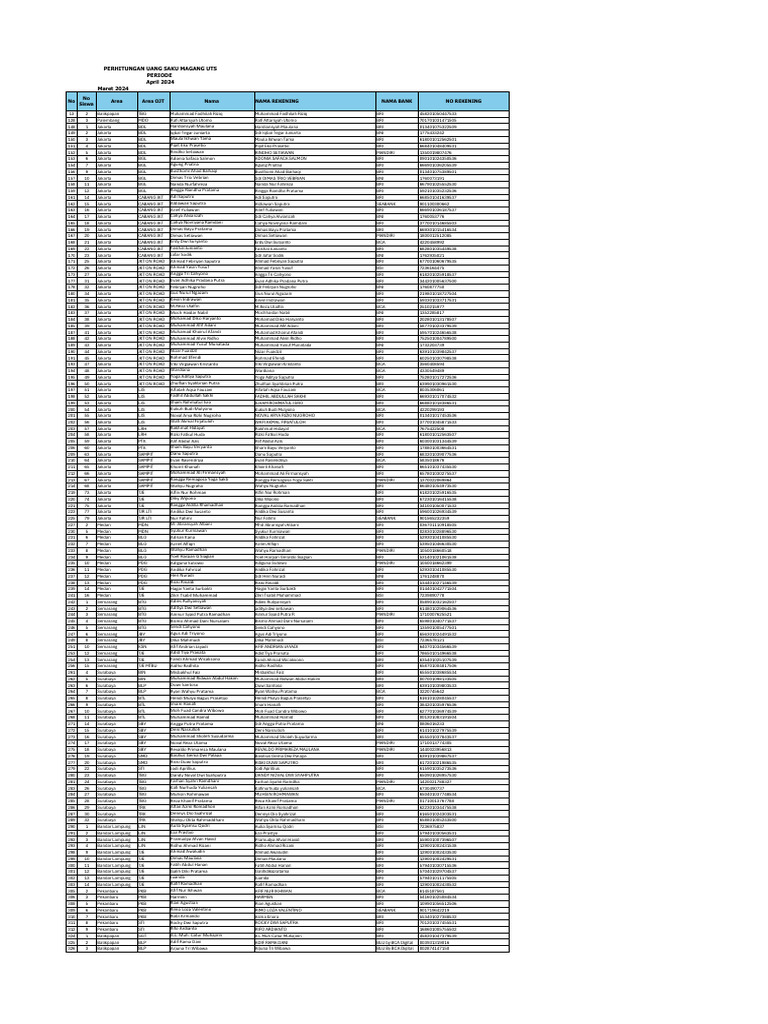 Oyoqlari bilan yalangoch ayollarning retro surati tarqaldi