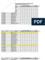 Rekap Kebutuhan Ijazah Tingkat SD 2024