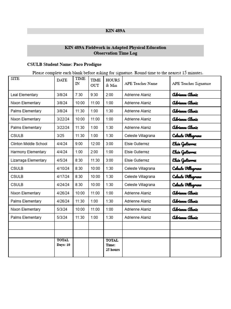 APE Fieldwork Observation Log | PDF
