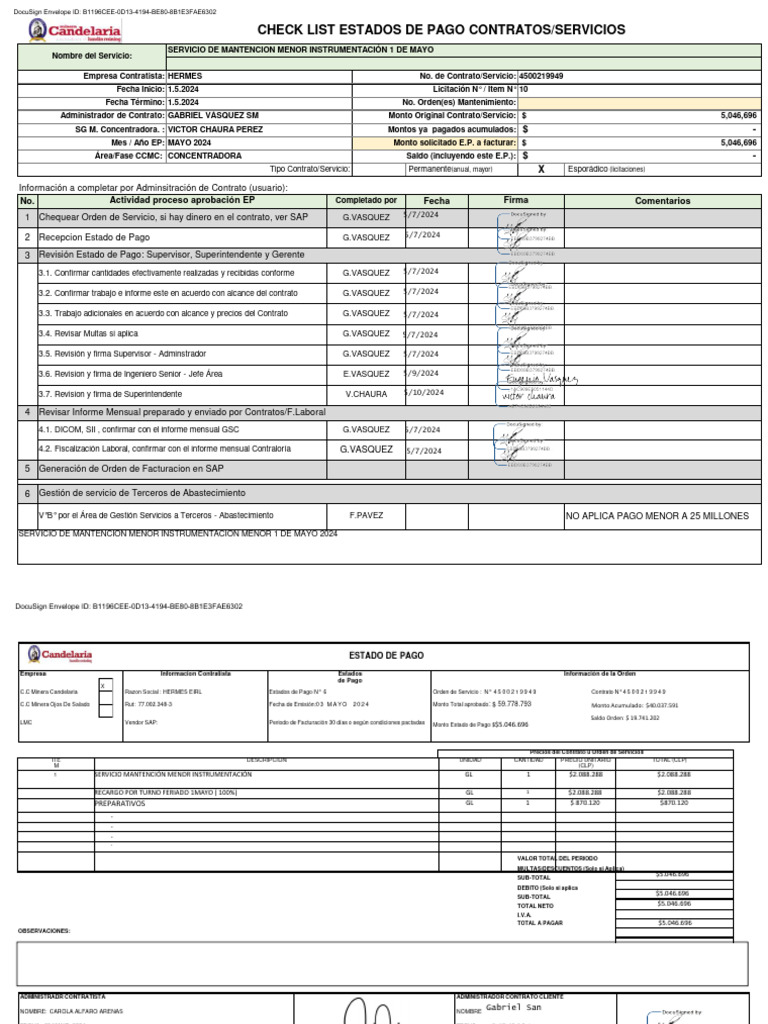 Complete Con DocuSign CHECK LIST EDP 4500219 | PDF