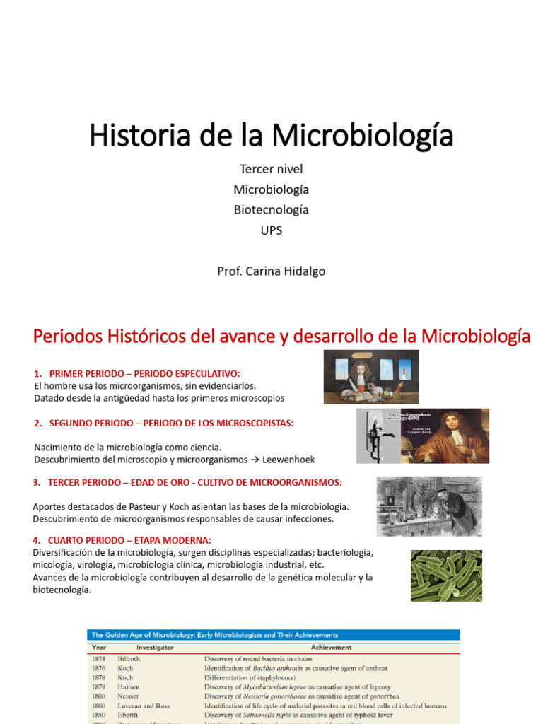 Historia de la Microbiología y sus Etapas | PDF | Microbiología ...