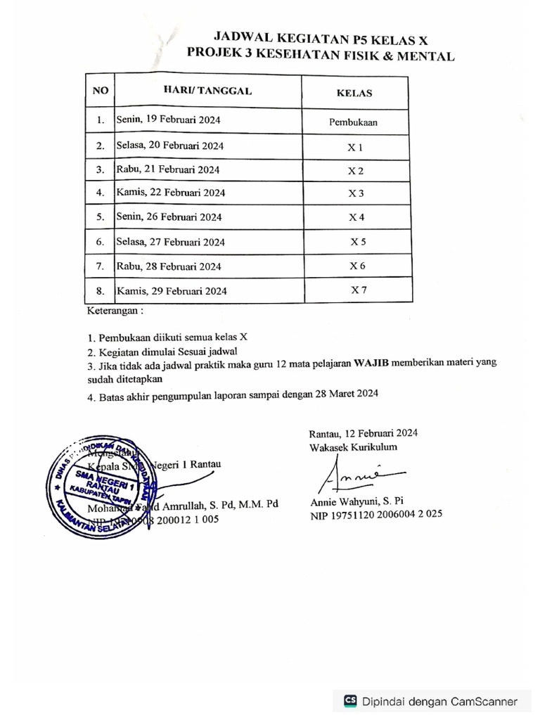 Jadwal Kegiatan P5 Kelas X Pdf