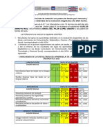 ACTA Jornada de Reflexión Eva - Diag - 2024 Mapi