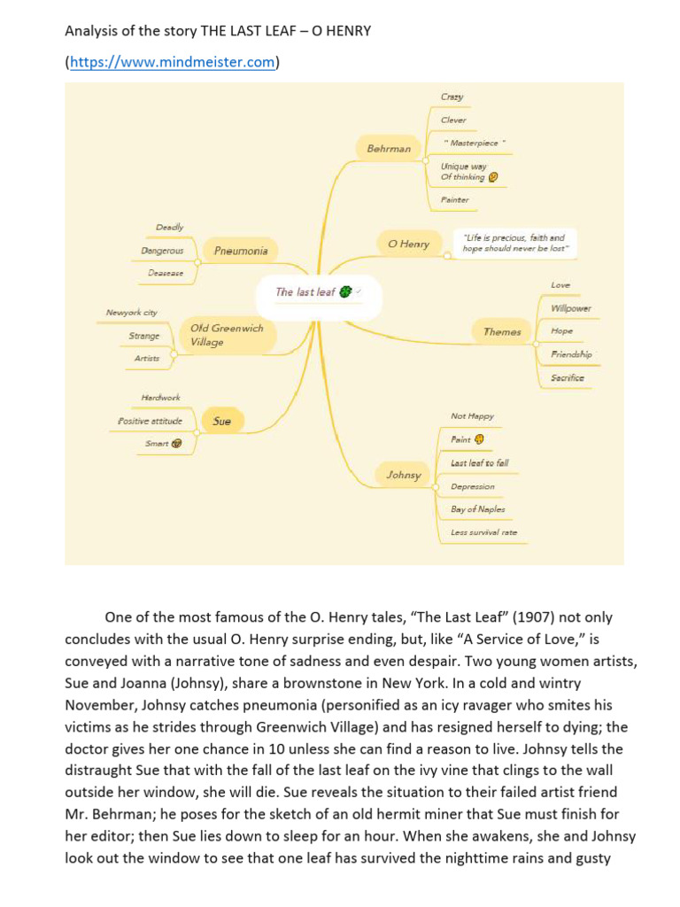 Analysis of O. Henry's The Last Leaf | PDF
