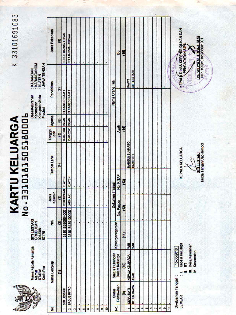 Bagus Riyadi | PDF