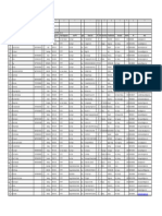 Daftar-Nominatif Guru&staf SD Labschool Upi