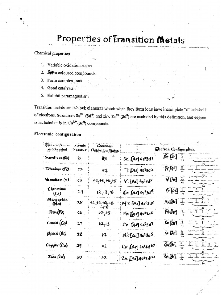 Discover The Astonishing Properties Of The Lightest Transition Metal - yef7ppo