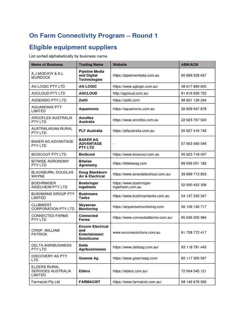 Eligible Suppliers for Farm Connectivity | PDF | Telecommunications ...