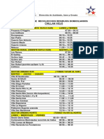 Horarios de Recoleccion Residuos Domiciliarios Chillan Viejo