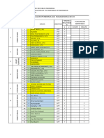 REKAP FINAL PENERIMA INFAQ Dan SHADOQAH P-GIS PGRI CAB TARANO