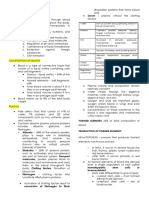 Anatomy and Physiology Transes 4