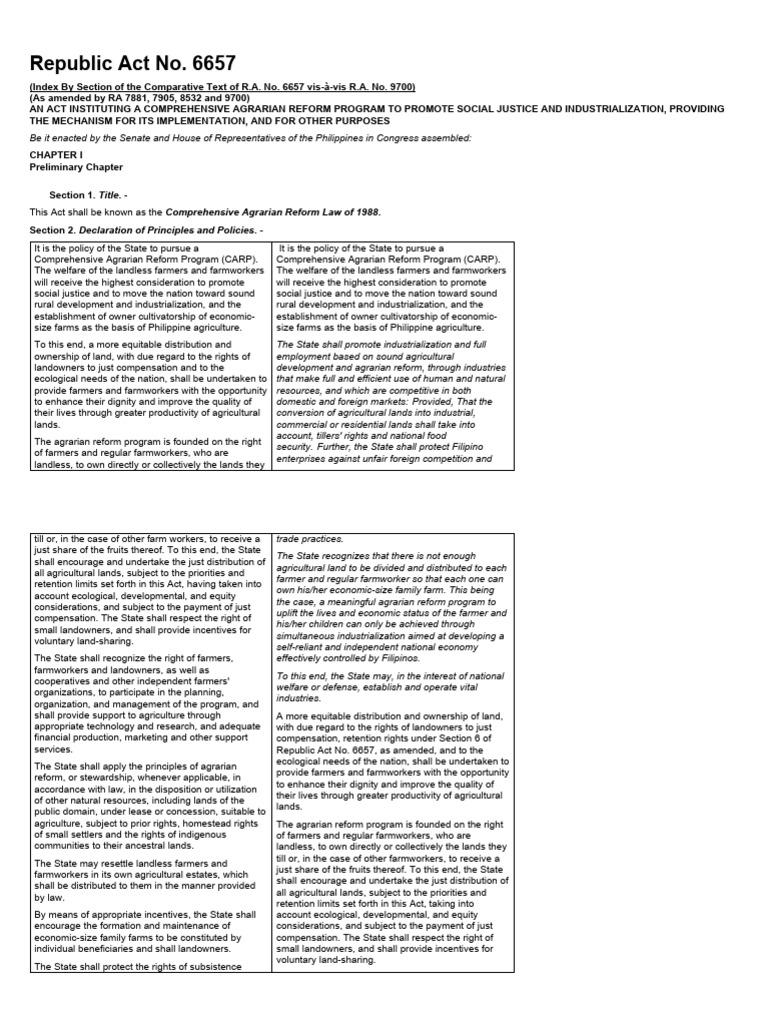 Ra 6557 | PDF | Agriculture