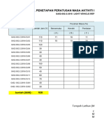 Jadual Wim Cu02