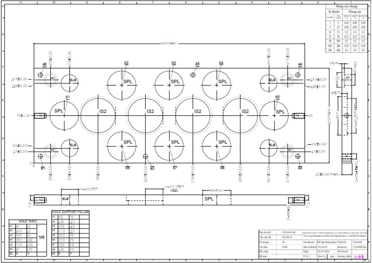 Plate e | PDF