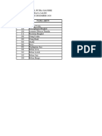 Soal Babak Seleksi X AKL