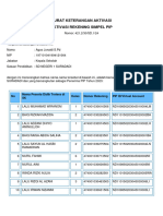 Surat Keterangan Aktivasi PIP Nominasi Tahun 2023, SD NEGERI 1 SURADADI - 421.2 - 30 - SD.1 - 24-2024-01-29 10 - 58 - 58