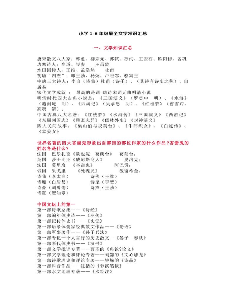 小学1 6年级最全文学常识汇总| PDF