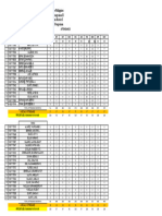 SF2 Daily Attendance