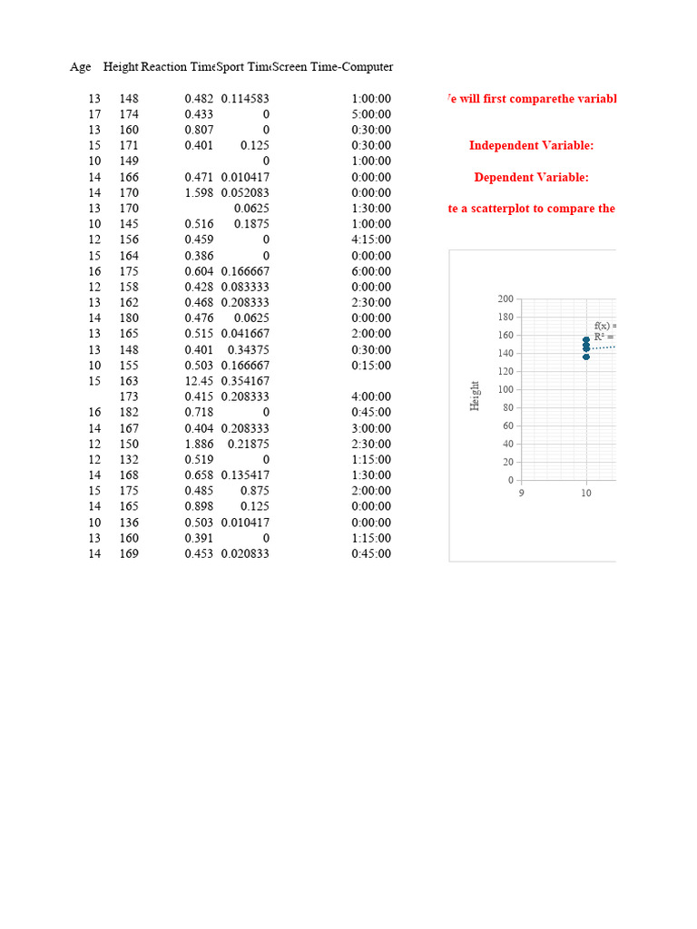 Age and Height Analysis Report | PDF | Statistical Theory | Statistical ...