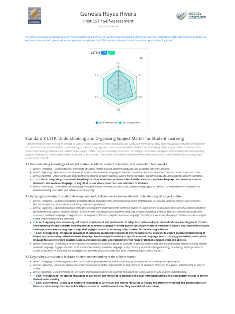 CSTP Self-Assessment Results Summary | PDF | Educational Assessment ...