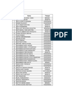 Biodata Kels Xii TKJ 1