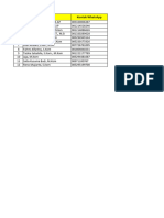 Jadwal Praktikum Komputer Genap 20232024 (semester 4)