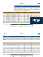 Review 18 May & Daily Plan 19 May 2024