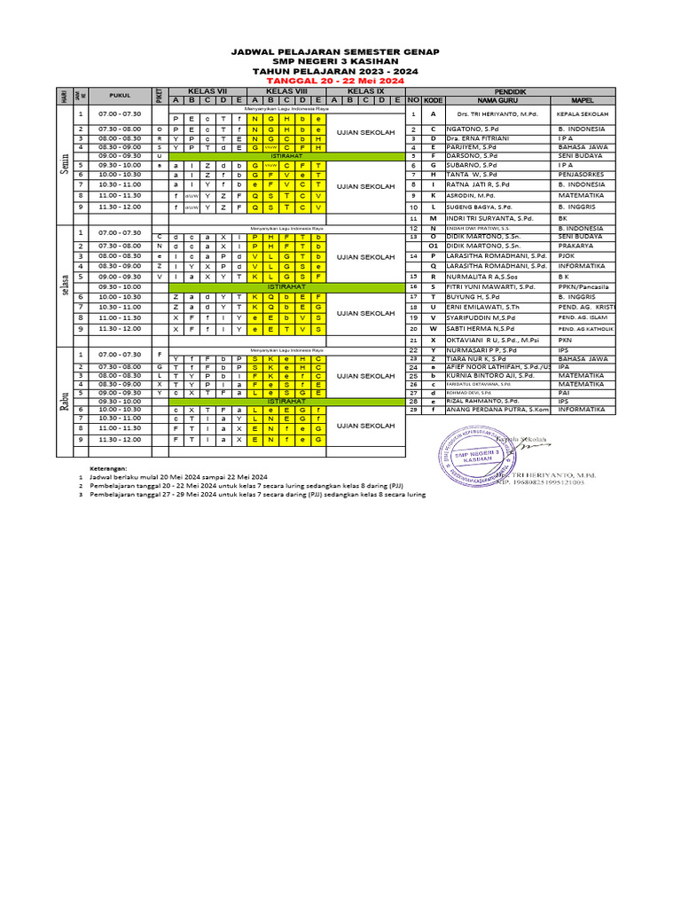 Revisi 3-Jadwal Pelajaran | PDF