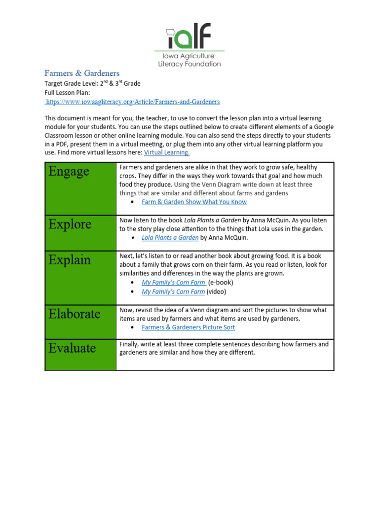 Farmers vs. Gardeners Lesson Plan | PDF | Home & Garden | Wellness