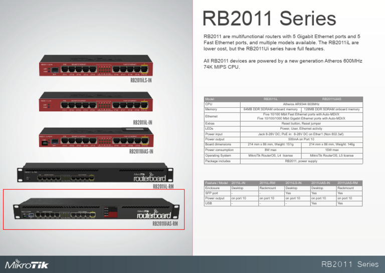 Router Mikrotik Rb2011uias-Rm | PDF | Computing | Computer Hardware