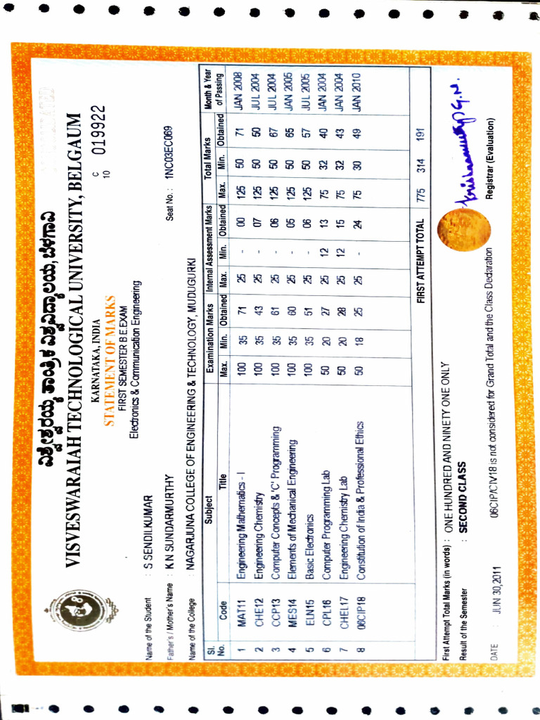 BE Mark Sheets | PDF | Engineering | Computer Science