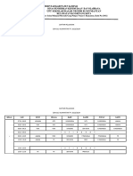 Jdwal Pelajaran 05 08 2023