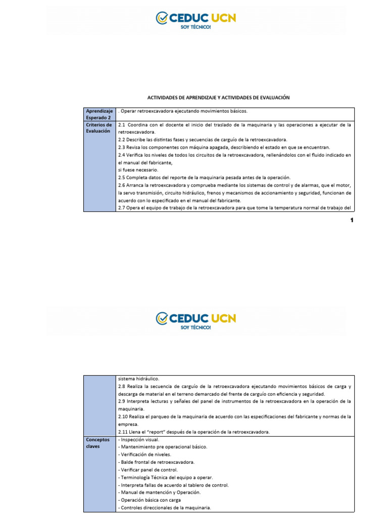 Actividades de Aprendizaje y Actividades de Evaluación 2 | PDF | Moodle ...