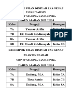 Daftar Peserta Ujian Diniyah