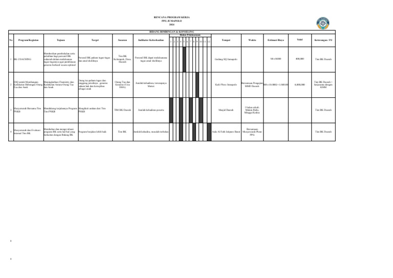 Proker Tim BK 2024 | PDF