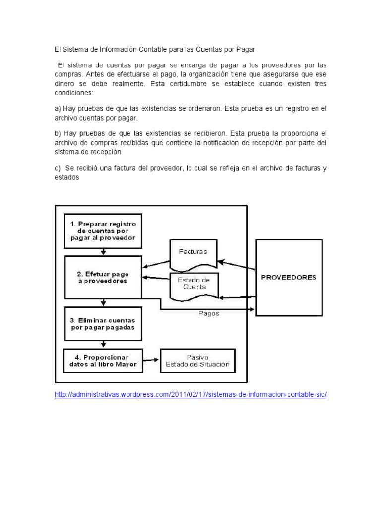 Sistema de Información para Cuentas por Pagar | PDF | Finanzas y dinero