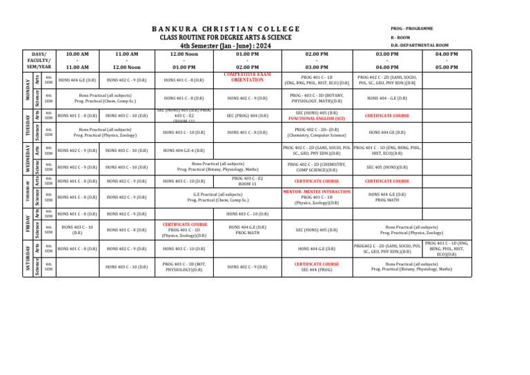 Central Routine 4th SEM 2023-24 | PDF