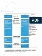 Proceso Integral de Lectura